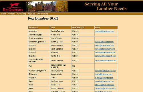 Fox Lumber Staff Page